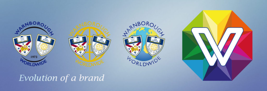 Warnborough Worldwide logo explanation