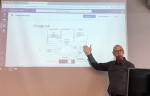 Dr Frank de Jong explains the meaning of a Change Lab before implementing it
